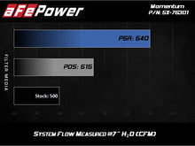 Cargar imagen en el visor de la galería, aFe Momentum PRO DRY S Intake System 12-14 BMW M5 (F10) V8 4.4L (tt)