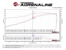 Cargar imagen en el visor de la galería, aFe Momentum GT Pro DRY S Cold Air Intake 07-09 Toyota FJ Cruiser / 03-09 Toyota 4Runner V6-4.0L