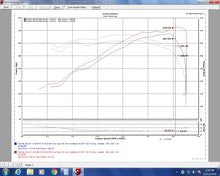 Carica l&#39;immagine nel visualizzatore di Gallery, Injen 16-20 Toyota Tacoma V6-3.5L Evolution Cold Air Intake System