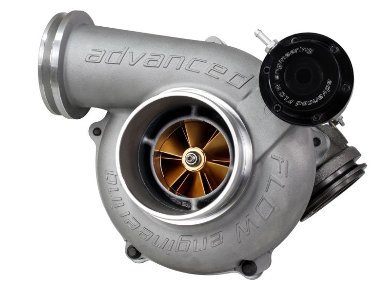 AFE Turbochargers