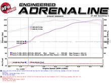 Charger l&#39;image dans la galerie, aFe Rebel 3in 409 SS Cat-Back Exhaust 2021 Ford F-150 V6 2.7L/3.5L (tt)/V8 5.0L w/ Polished Tips