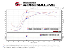 Cargar imagen en el visor de la galería, aFe Momentum GT Pro 5R Cold Air Intake System 12-16 BMW Z4 28i/xi (E89) I4 2.0L (t) (N20)