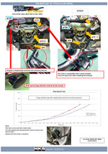 Carica l&#39;immagine nel visualizzatore di Gallery, HKS 2019+ Toyota GR Supra w/o OPF Dual Hi-Power Titanium Tip Catback Exhaust