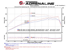 Charger l&#39;image dans la galerie, aFe Scorcher GT Module 15-16 Audi A3 1.8/2.0T