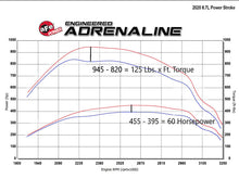 Laden Sie das Bild in den Galerie-Viewer, aFe Scorcher GT Module 2020 Ford Diesel Trucks V8-6.7L (Turbodiesel)