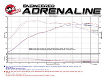 Cargar imagen en el visor de la galería, aFe 16-18 BMW M2 L6-3.0L MACH Force-Xp 3in to 2.5in 304 SS Cat-Back Exhaust System-Quad Polish Tips