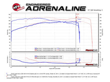 Cargar imagen en el visor de la galería, aFe Momentum GT Pro 5R Cold Air Intake System 12-21 Toyota Land Cruiser V6-4.0L (Non-US Models Only)