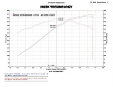 Cargar imagen en el visor de la galería, Injen 2015 Ford Mustang Eco Boost 2.3L Wrinkle Black CAI Converts To SRI