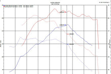 Carica l&#39;immagine nel visualizzatore di Gallery, Injen 18-20 Hyundai Kona L4-1.6L Turbo Short Ram Cold Air Intake System