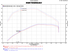 Laden Sie das Bild in den Galerie-Viewer, Injen 15-16 Volkswagen Golf 2.0L TDI Evolution Intake w/Ram Air Scoop