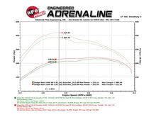 Carica l&#39;immagine nel visualizzatore di Gallery, aFe Scorcher HD Module 14-16 Dodge Ram EcoDiesel Trucks 3.0L V6 (td)