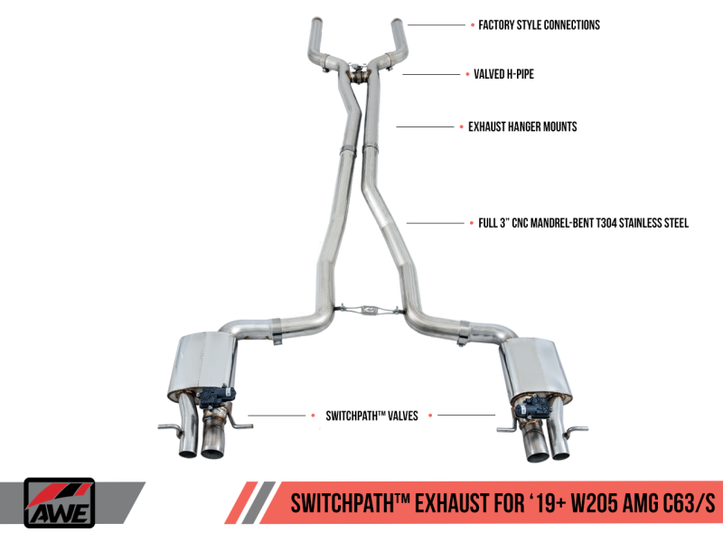 AWE Cat-Back SwitchPath
