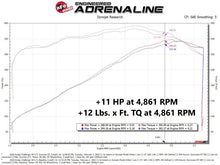 Laden Sie das Bild in den Galerie-Viewer, aFe 11-22 Dodge Challenger/Charger/Chrysler 300 HEMI V8 5.7L Scorcher GT Power Module