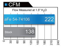 Cargar imagen en el visor de la galería, aFe Momentum GT Pro 5R Intake System 15-16 GM Colorado/Canyon V6 3.6L