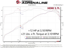 Carica l&#39;immagine nel visualizzatore di Gallery, aFe Scorcher GT Module RAM 1500 13-18/RAM 1500 Classic 19-21 V8-5.7L HEMI