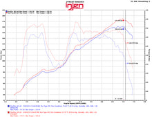 Carica l&#39;immagine nel visualizzatore di Gallery, Injen 13-20 Toyota 86/Subaru BRZ 2.0L Evolution Intake