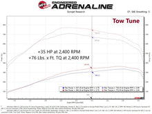 गैलरी व्यूवर में इमेज लोड करें, aFe SCORCHER Pro Performance Tuner RAM Diesel Trucks 13-18 L6-6.7L (td)