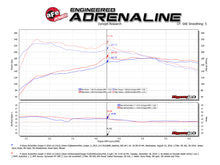 Charger l&#39;image dans la galerie, aFe Twisted Steel Street Series Down-Pipe 14-19 MINI Cooper S L4-2.0L (t)