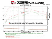 Laden Sie das Bild in den Galerie-Viewer, aFe Scorcher GT Module 15-17 Mini Cooper S Hardtop 2/4 Door F55/F56 L4 2.0(T) B46/B48