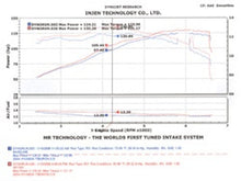 Charger l&#39;image dans la galerie, Injen 04-06 Tiburon 2.0L 4 Cyl. Polished Cold Air Intake