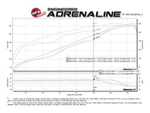 Charger l&#39;image dans la galerie, aFe Gemini XV 3in 304 SS Cat-Back Exhaust 19-21 Ram 1500 V8 5.7L Hemi w/ Polish Tips