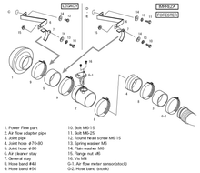 Laden Sie das Bild in den Galerie-Viewer, HKS SPF BE5/BH5 (D) EJ208 GDB (A/B) EJ207