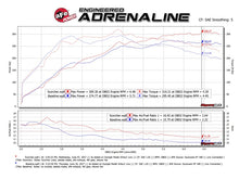 गैलरी व्यूवर में इमेज लोड करें, aFe Scorcher GT Module 08-15 Mitsubishi Lancer Evolution X L4-2.0L (t)