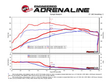 Carica l&#39;immagine nel visualizzatore di Gallery, aFe Scorcher GT Module 17-18 Hyundai Elantra Sport 1.6L Turbo