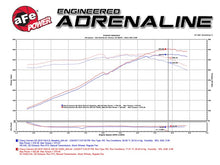 Cargar imagen en el visor de la galería, aFe Power 10-15 Chevrolet Camaro SS V8-6.2L Pro DRY S Cold Air Intake System