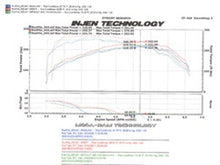 Carica l&#39;immagine nel visualizzatore di Gallery, Injen 2006-08 Mazdaspeed 6 2.3L 4 Cyl. (Manual) Polished Cold Air Intake