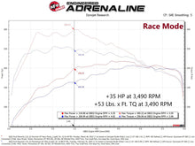 Cargar imagen en el visor de la galería, aFe Scorcher GT Module Ford 20-22 Escape/ 21-22 Bronco Sport/ 2022 Maverick