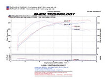 Laden Sie das Bild in den Galerie-Viewer, Injen 2008-14 Mitsubishi Evo X 2.0L 4Cyl Black Short Ram Intake