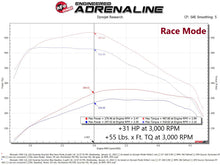 Cargar imagen en el visor de la galería, aFe Scorcher Blue Power Module 20-21 GM Trucks/SUVs L6-3.0L (td) LM2