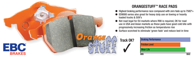 EBC 09-10 Subaru Forester 2.5 Orangestuff Rear Brake Pads