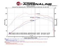 Carica l&#39;immagine nel visualizzatore di Gallery, aFe Scorcher GT Module 11-15 Mini Cooper 1.6(T) N18