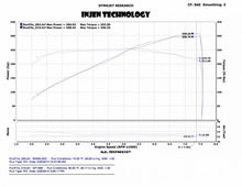 Carica l&#39;immagine nel visualizzatore di Gallery, Injen 14 Infiniti Q50 3.7L V6 Black Dual Short Ram Intake w/ MR Techn and Heat Shields