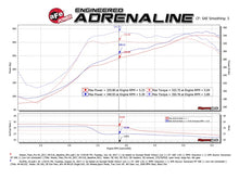 Charger l&#39;image dans la galerie, aFe MACH Force-Xp 2-1/2in Cat-Back Exhaust System w/ Polished Tip 16-17 Nissan Titan XD V8 5.6L