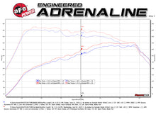 Cargar imagen en el visor de la galería, aFe MACHForce XP 3in-2.5in SS Exhaust Cat-Back 15-17 Volkswagen GTI (MKVII) L4-2.0L (t) - Polished