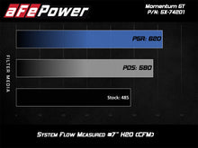 Charger l&#39;image dans la galerie, aFe Momentum Black Series Carbon Fiber Intake System P5R 14-17 Chevy Corvette 6.2L (C7)