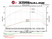 Charger l&#39;image dans la galerie, aFe Scorcher Blue Power Module w/Monitor 17-20 GM Diesel Trucks V8-6.6L (td) 5LP