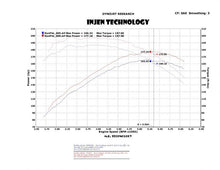 Cargar imagen en el visor de la galería, Injen 04-11 Ford Ranger PU 4.0L V6 Wrinkle Blk Short Ram Intake w/ MR Tech/Air Fusion/Heat Shield