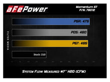 Cargar imagen en el visor de la galería, aFe Momentum GT Pro 5R Cold Air Intake System 12-15 Toyota Tacoma V6 4.0L