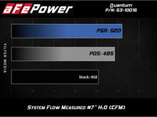 Charger l&#39;image dans la galerie, aFe Quantum Cold Air Intake System w/ Pro 5R Media 10-12 Dodge Ram Diesel Trucks L6-6.7L (td)