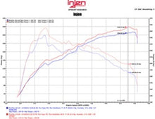 Carica l&#39;immagine nel visualizzatore di Gallery, Injen 16-17 Lexus IS200T/RC200T 2.0L Polished Short Ram Air Intake w/ MR Technology