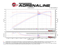 Charger l&#39;image dans la galerie, aFe Momentum GT Pro 5R Cold Air Intake System 2017 Chevrolet Camaro ZL1 V8 6.2L (sc)