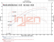 Carica l&#39;immagine nel visualizzatore di Gallery, Injen 18-22 Toyota Camry L4-2.5L SP Short Ram Intake System