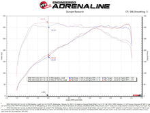 Cargar imagen en el visor de la galería, aFe POWER Momentum GT Pro Dry S Intake System 17-21 BMW 540i (G30) L6-3.0L (t) B58