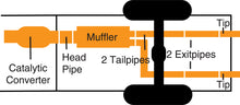 Laden Sie das Bild in den Galerie-Viewer, Gibson 01-05 Ford Ranger XL 2.3L 1.75in Cat-Back Dual Split Exhaust - Aluminized