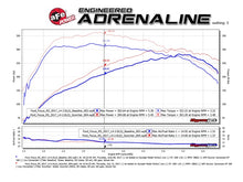 Carica l&#39;immagine nel visualizzatore di Gallery, aFe POWER SCORCHER GT Module 16-17 Ford Focus RS L4-2.3L (t)