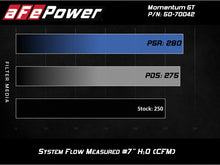 Load image into Gallery viewer, aFe Momentum GT Pro DRY S Cold Air Intake System 19 GM Silverado/Sierra 1500 V6-2.7L (t)